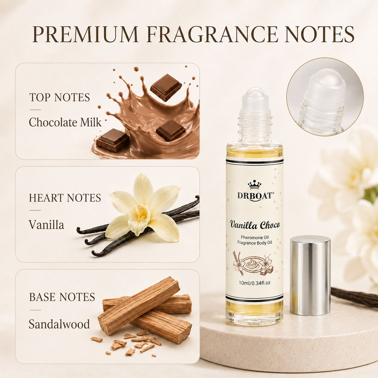 Женский парфюмированный ролико – обзор и цена Perfume Fragrance Oil